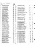 Landowners Index 006, Clay County 2002 - 2003